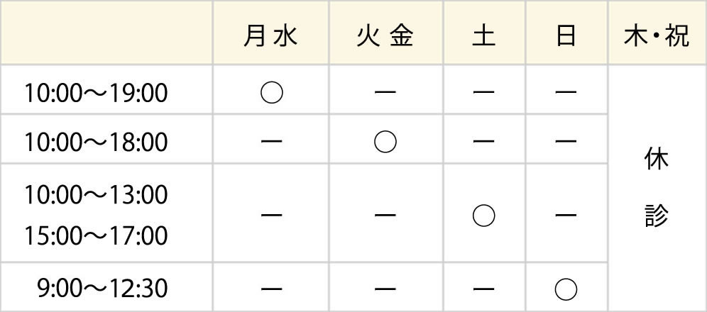 診療時間