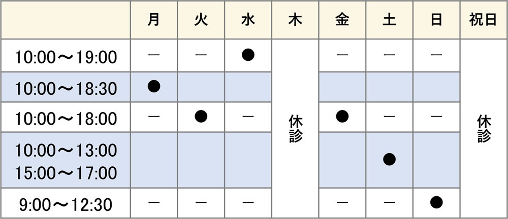 診療時間